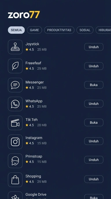 Temukan Aplikasi Populer & Kanal Uji di zoro77 — Masyarakat Digital Indonesia